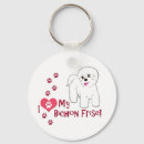 Buscar bichon llaveros Animales