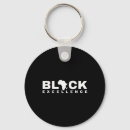 Buscar melanie llaveros Negro