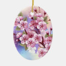 Buscar oval decoracion Flores