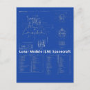 Buscar lunares postales Para él
