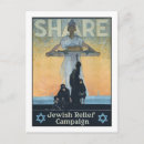 Buscar compartir postales Vintage
