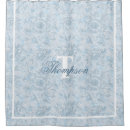 Buscar floral francés Azul polvoriento