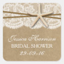 Buscar lluvia de estrellas pegatinas Invitados