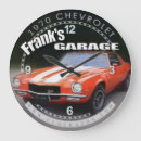 Buscar caracol relojes de pared Para todos