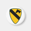 Buscar división Militar