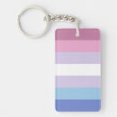 Buscar bandera bisexual del orgullo llaveros Gay