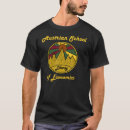 Buscar escuela austríaca camisetas Capitalismo