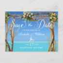 Buscar summer postales Invitados