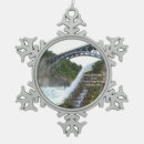 Buscar garganta adornos Ornamento