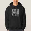 Buscar vfx Del mundo