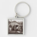 Buscar oceania llaveros Pacífico