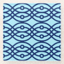 Buscar kimono posavasos Japonés