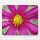 Buscar cosm alfombrillas de raton General y unisex