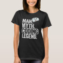 Buscar geek dad camisetas Codificador