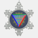 Buscar gamer adornos Videojuegos