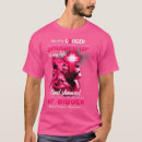 Buscar breast cancer Support