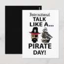 Buscar piratería postales Calavera