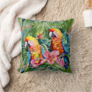 Buscar loros verdes cojines Acuarela