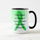 Buscar defensor tazas Atragantar