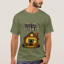 Buscar localhost camisetas Humor