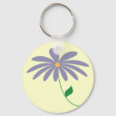 Buscar dibujo animado llaveros Flor