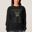 Buscar khan sudaderas Asiático