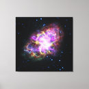 Buscar resto lienzos Nebulosa