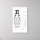 Buscar opthamology Oftalmólogo