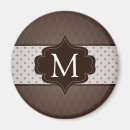 Buscar modelo marrón imanes Elegante