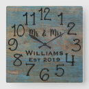 Buscar afligido arte Parejas