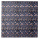 Buscar textil azulejos Victoriano