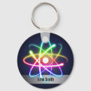 Buscar science llaveros Geek