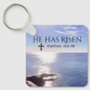 Buscar resurrección de jesús llaveros Fe