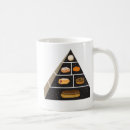 Buscar buñuelos tazas Desayuno