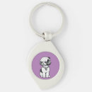 Buscar bichon llaveros Cachorro