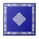 Buscar azul profundo azulejos Elegante