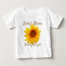 Buscar pensamientos bebe ropa Motivador