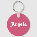 Buscar ángel llaveros Para ella