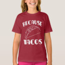 Buscar brunch ropa Comer