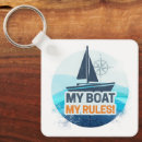 Buscar reglas llaveros Barco