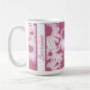Buscar colorear tazas Flores