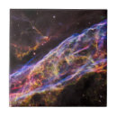 Buscar resto azulejos Noche