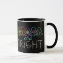 Buscar luces de hadas tazas Navidades