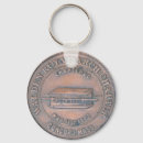 Buscar masónico llaveros Albañiles