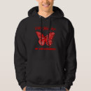 Buscar vih sudaderas Guerrero