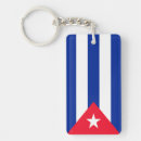 Buscar bandera cubana llaveros Orgullo