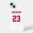 Buscar fundas iphone 15 plus Para él