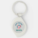 Buscar ajolote accesorios Humor