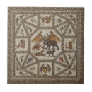 Buscar suposición azulejos Para todos