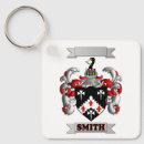 Buscar apellidos llaveros General y unisex